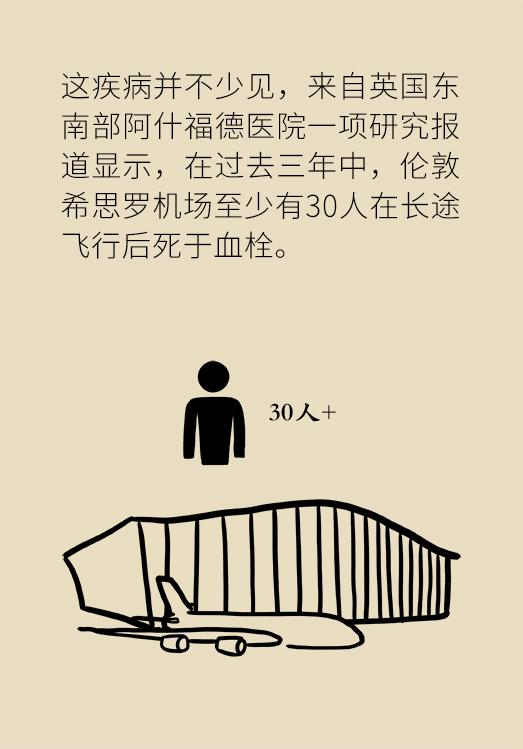 长途飞行腿部浮肿怎么办,长途旅行脚肿怎么办