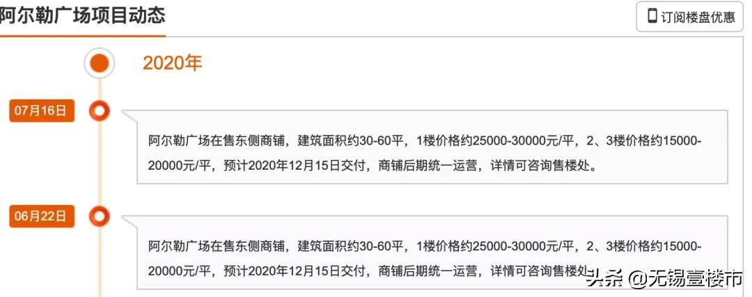 最高4万/㎡，商业体却被曝停工、住宅交付延期！业主是最可怜的