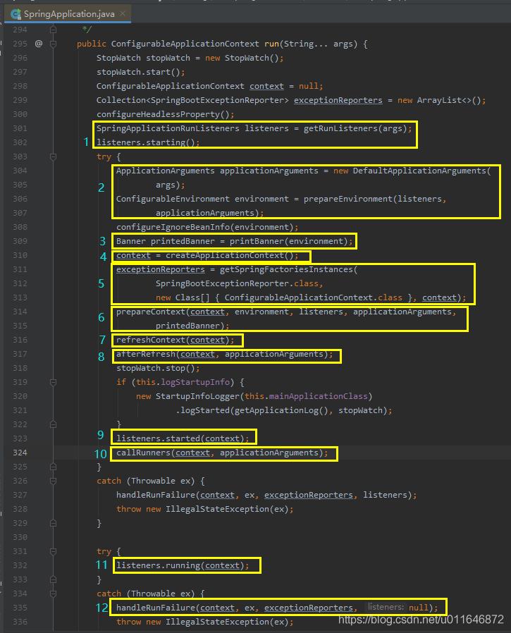 springboot的启动流程和原理,springboot详细入门