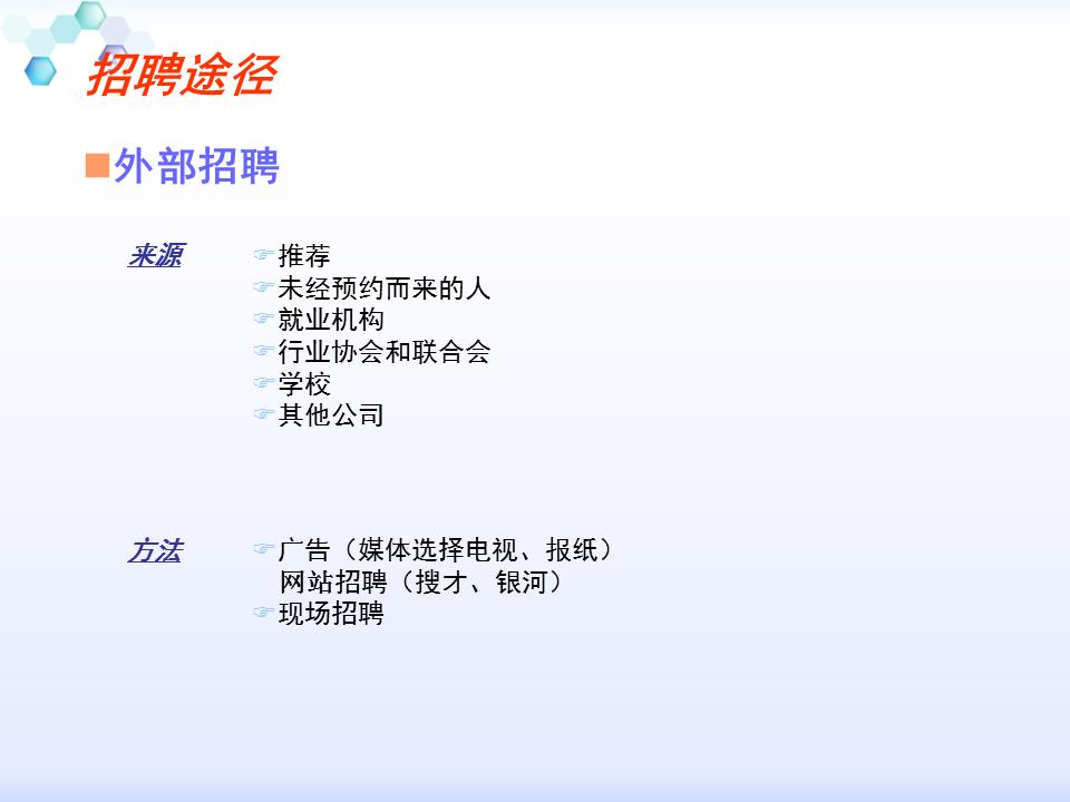 230601-行政人事管理培训