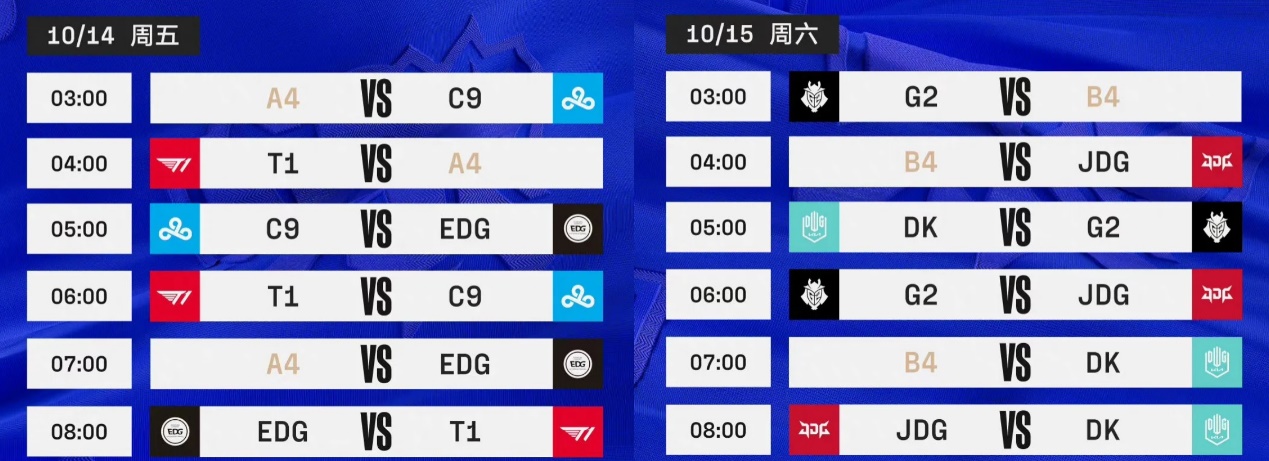 edg和dk实力差距dk队员吊打faker,edg击败sktfaker