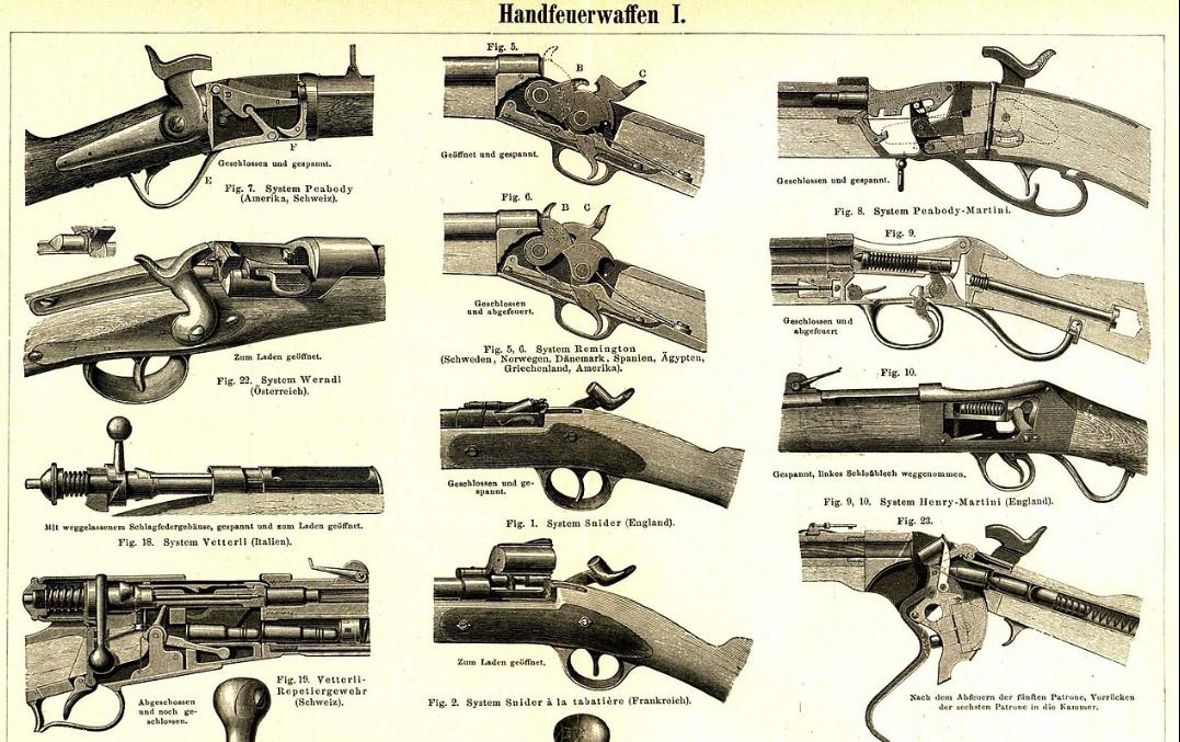 欧洲枪械早期发展史 (世界各国枪械发展史)