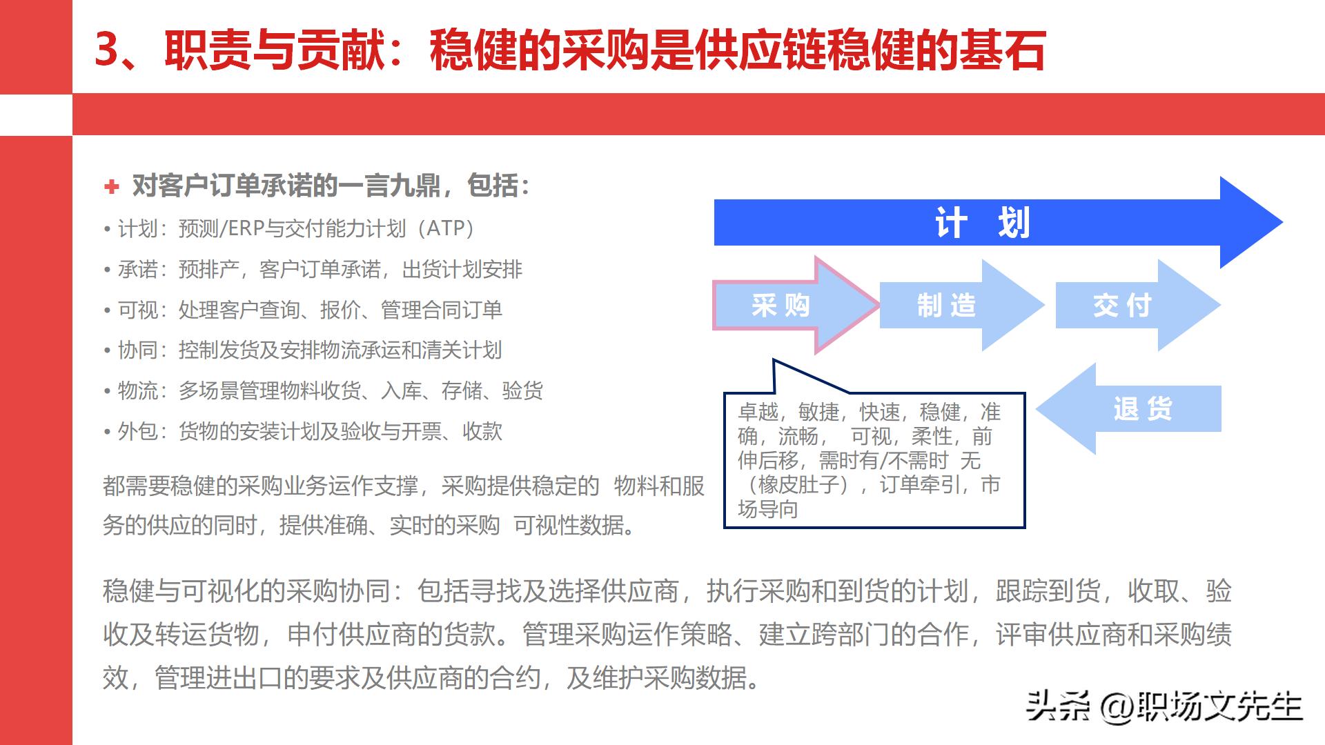华为采购管理教程视频,华为采购框架及流程体系