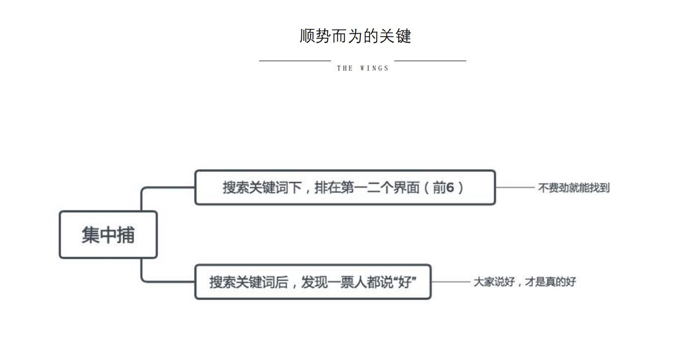 小红书短视频营销推广怎么做,小红书什么视频适合营销推广