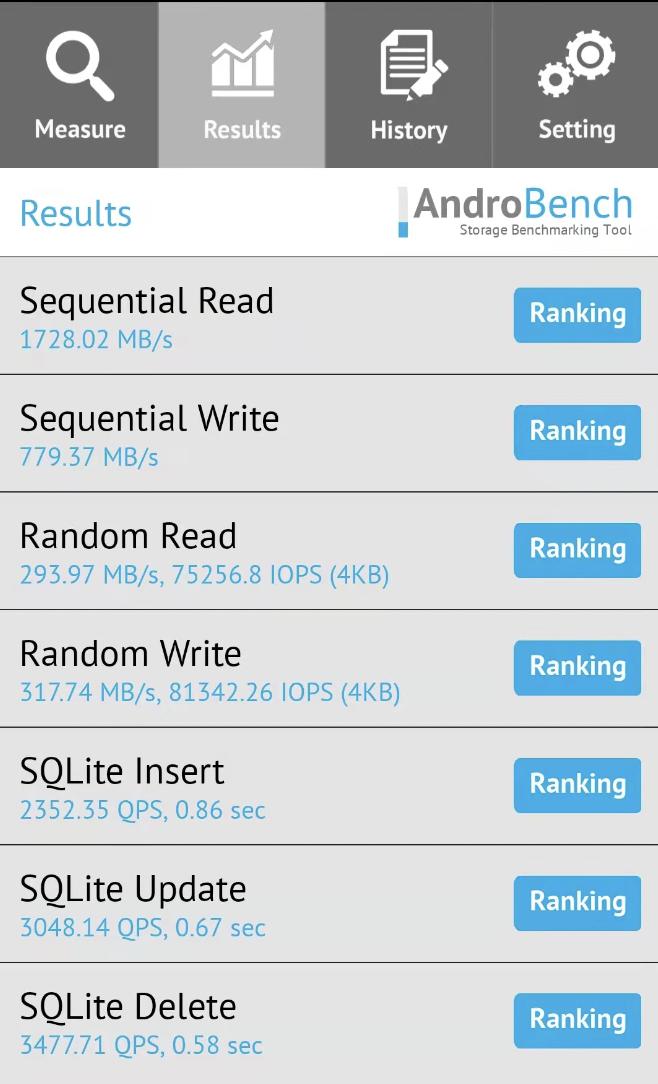 iqooneo5和iqooneo5s,iqooneo5s深度评测