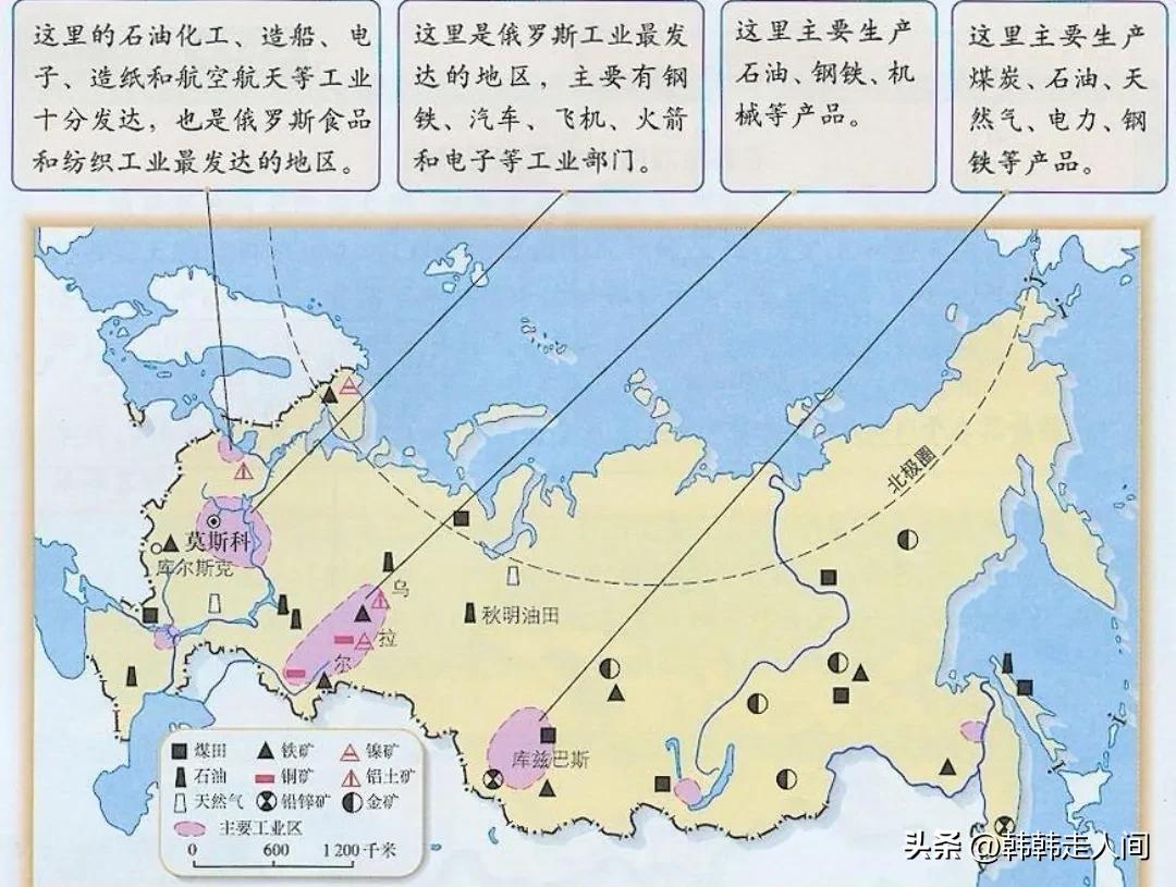 俄罗斯之旅深度游,俄罗斯大世界之旅