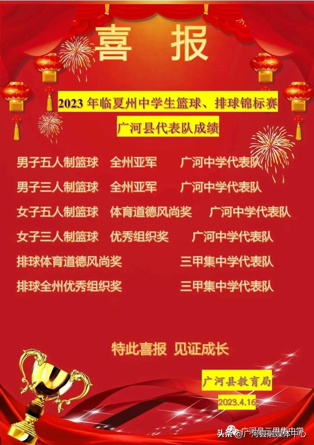 广河县三甲集中学官网,广河县三甲集高中简介