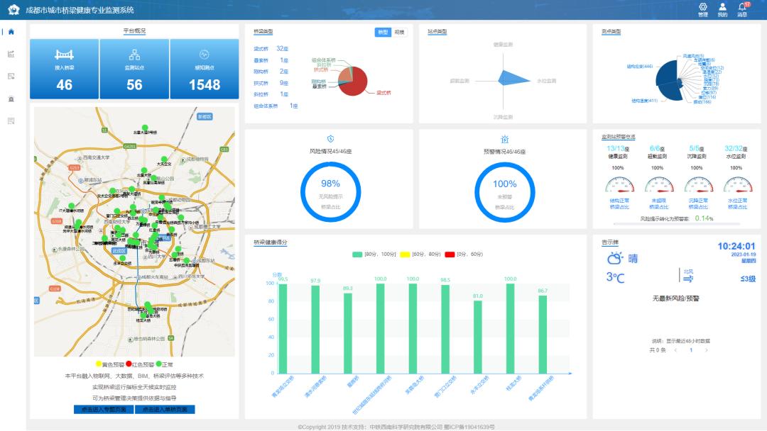 春节我在岗交警坚守岗位不打烊,春节我在岗守护平安不打烊图片