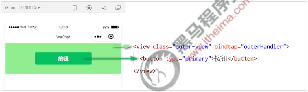 微信小程序各种学习表格,微信小程序学习资源推荐