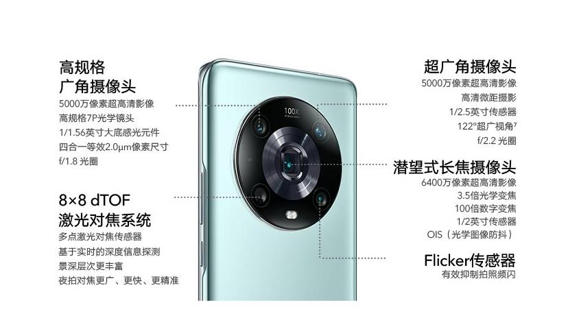 2022年如何选择性能好的手机,2022年手机建议买哪款