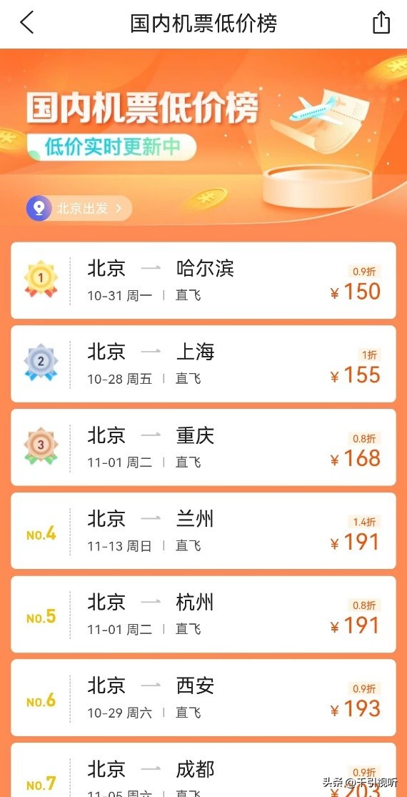 国际航班票价有望降吗,航班加密机票一折起