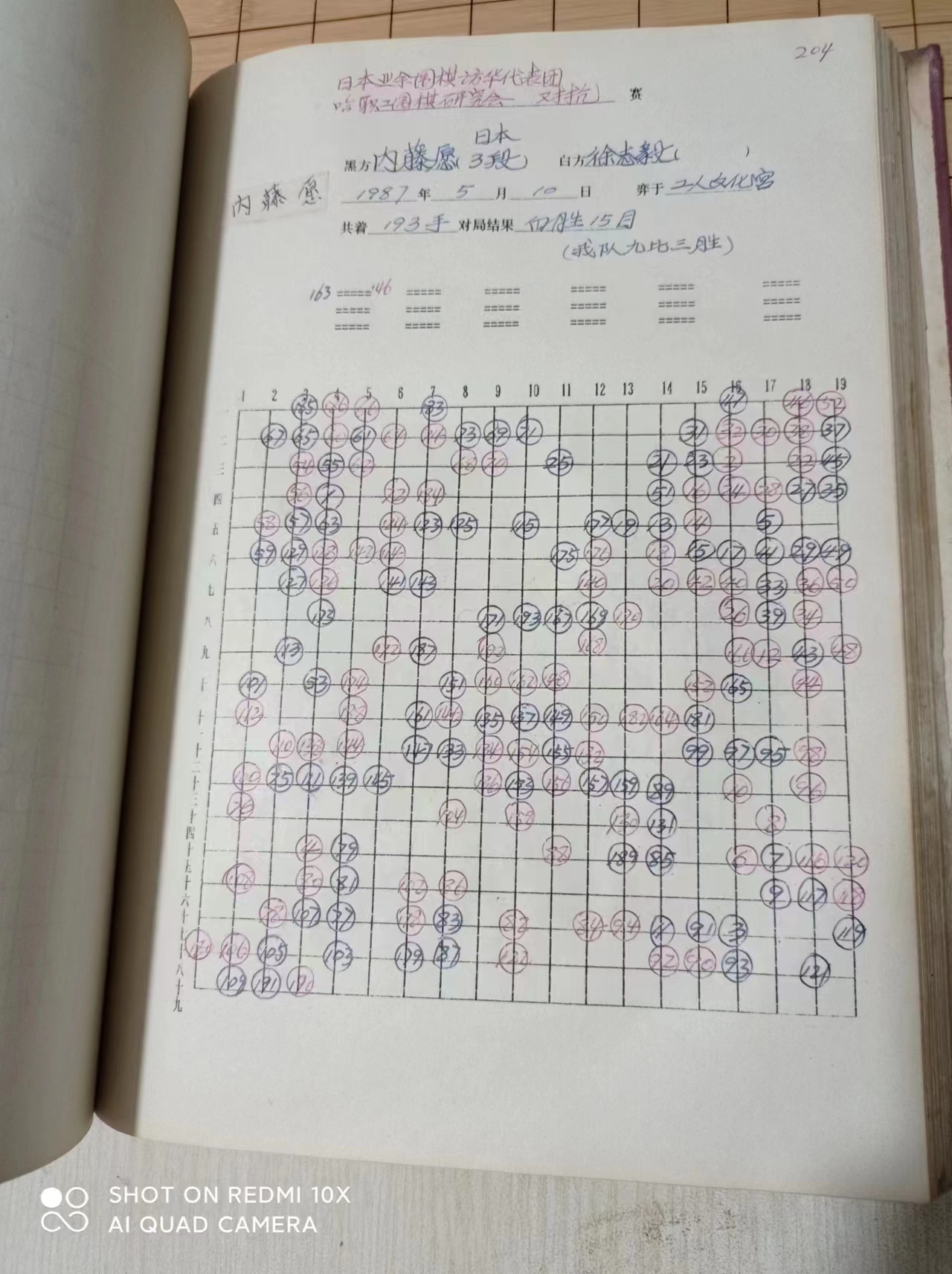 哈尔滨棋王历史,哈尔滨围棋现状