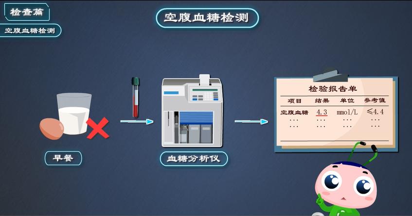 孕妈妈血糖高有什么影响,孕妇发现血糖高如何快速降血糖