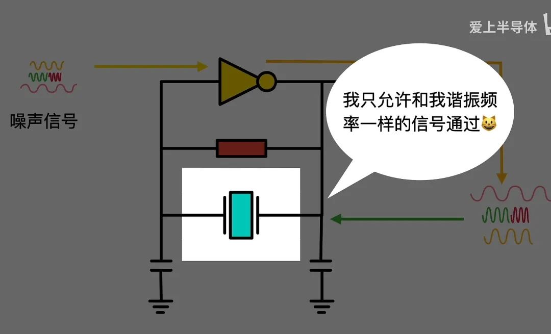 什么是晶振和谐振器,什么是晶振的初始精度