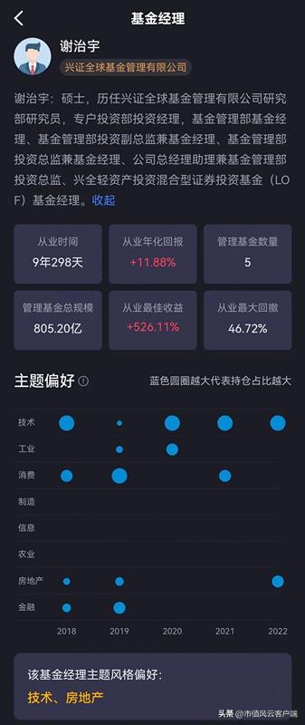 兴全基金谢治宇最新观点,兴全基金谢治宇最新观点分析