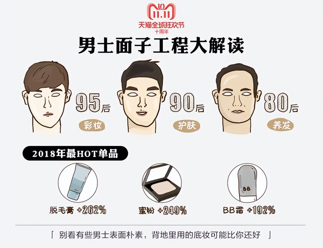 为什么成都男很受欢迎,为什么成都男人喜欢东北女人