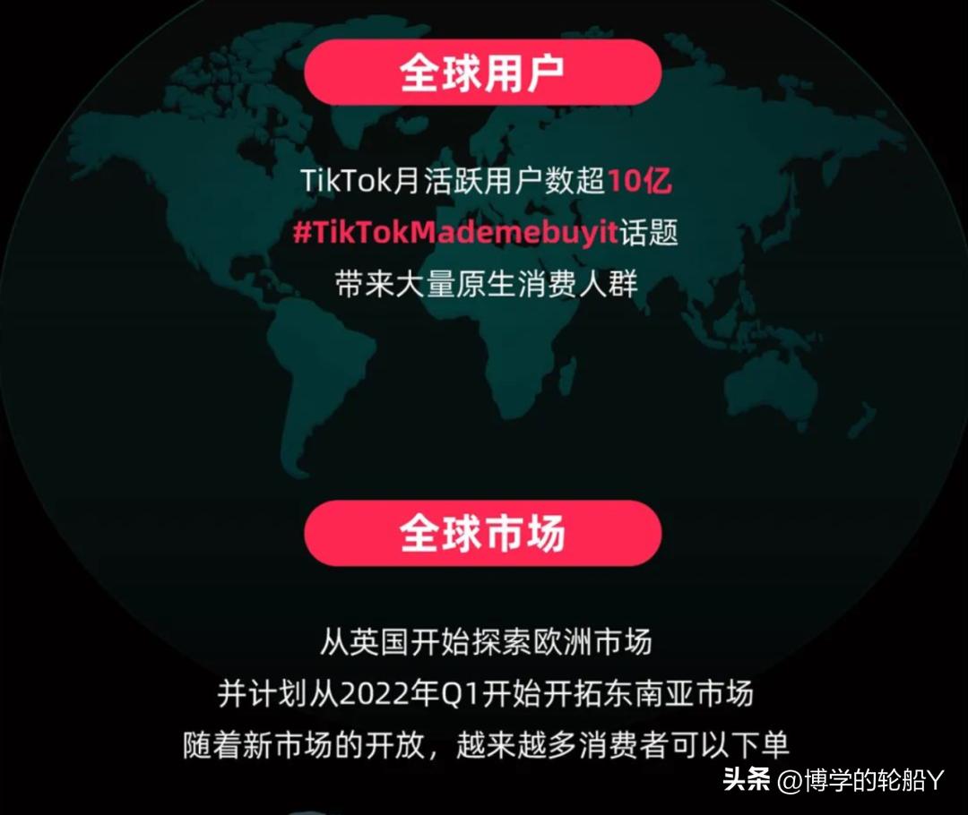 英国消费为什么这么贵,tiktok英国和东南亚哪个好