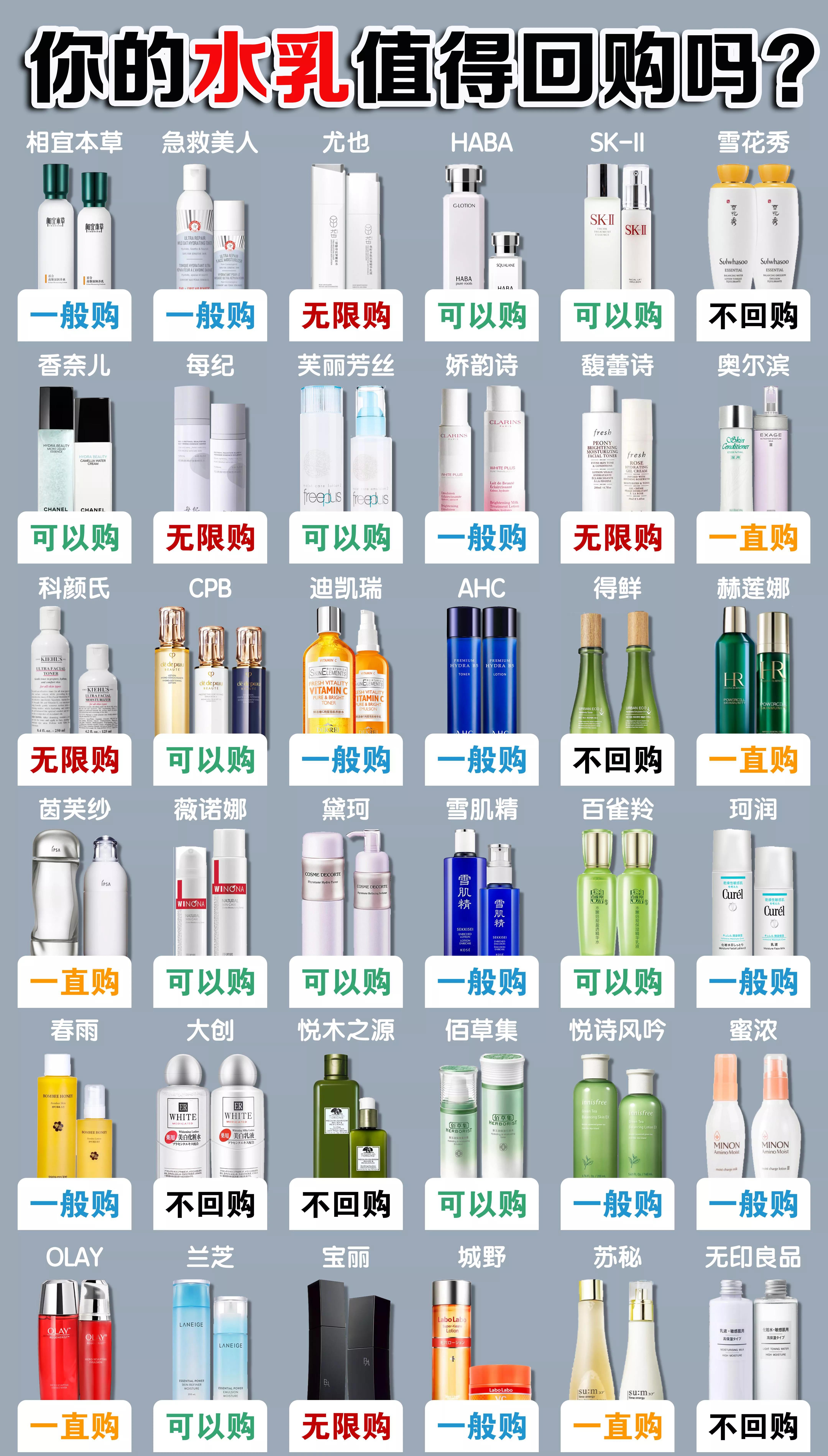 国货什么牌子的水乳最好用排行榜,国货之光十大公认好用的水乳