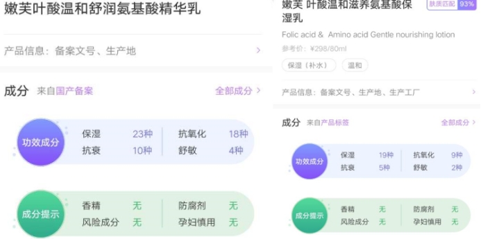 一款可以闭眼入的水乳套装,孕妇水乳跟平常水乳有什么区别