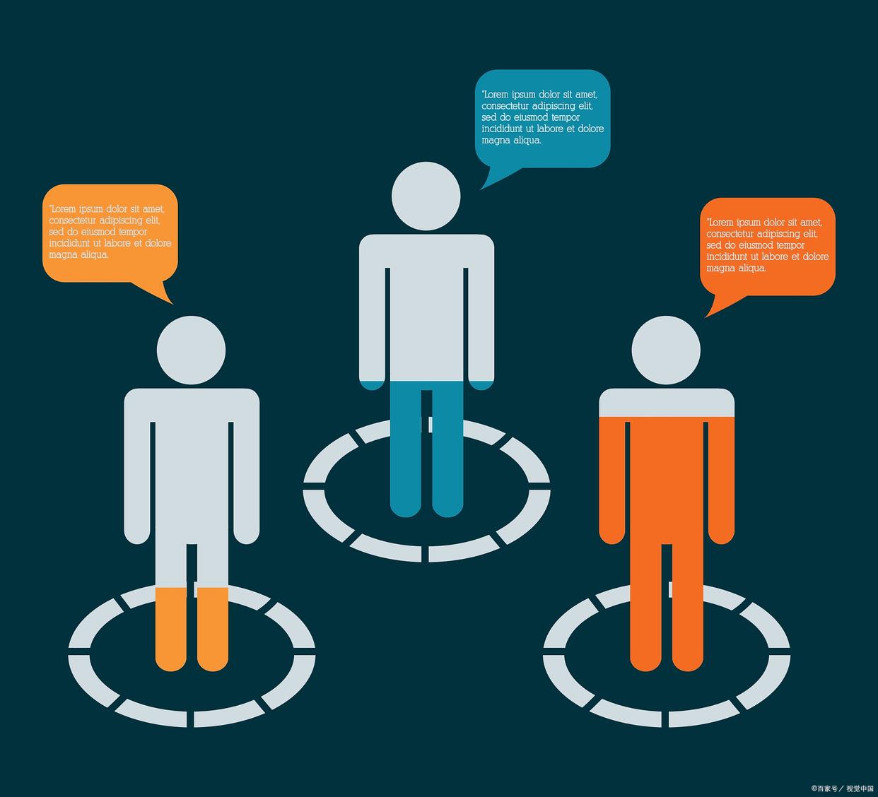 七星创客模式的逻辑是怎样的,创客商业模式