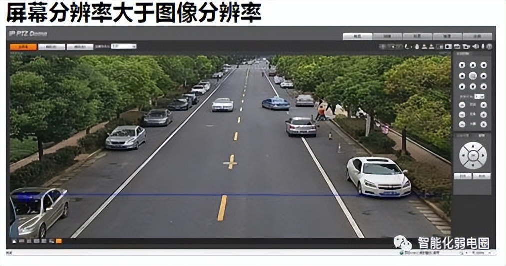 安防监控摄像头的基础知识,安防摄像头用什么模式好