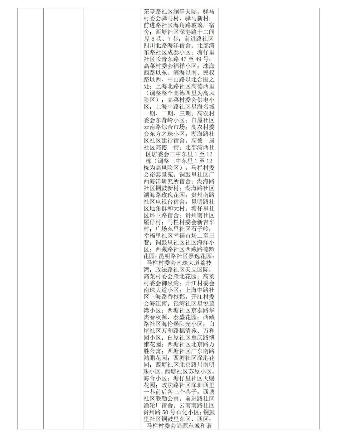 山东发布防疫公众健康提示,山东疾控最新疫情防控政策