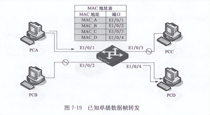 光伏电站网络设备清单,光伏电站网络系统