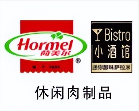 【独家】“2022年中国大快消上市公司100强”公布