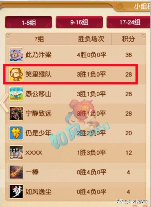 浩文汴梁城之战,梦幻西游浩文服战历程