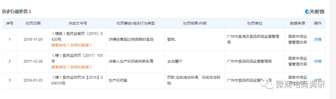 白云山百草药灸,百草药灸是不是骗局
