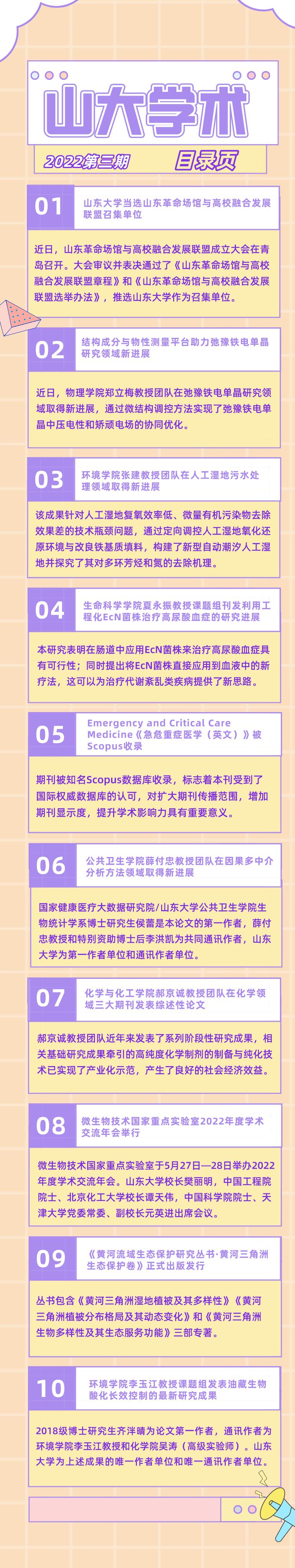 请查收！山大最新学术一览