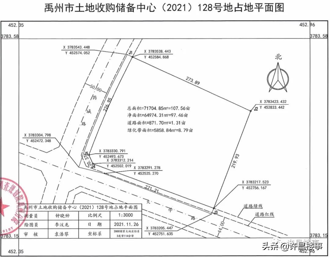 禹州土地成交价,禹州地王拍价每亩多少