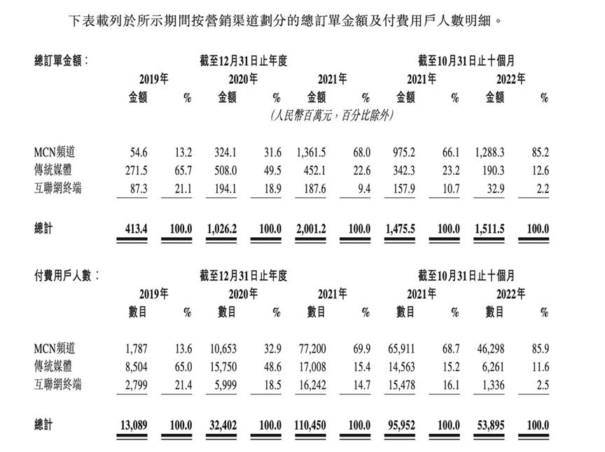 散户炒股能学巴菲特吗,抖音里学炒股靠谱吗