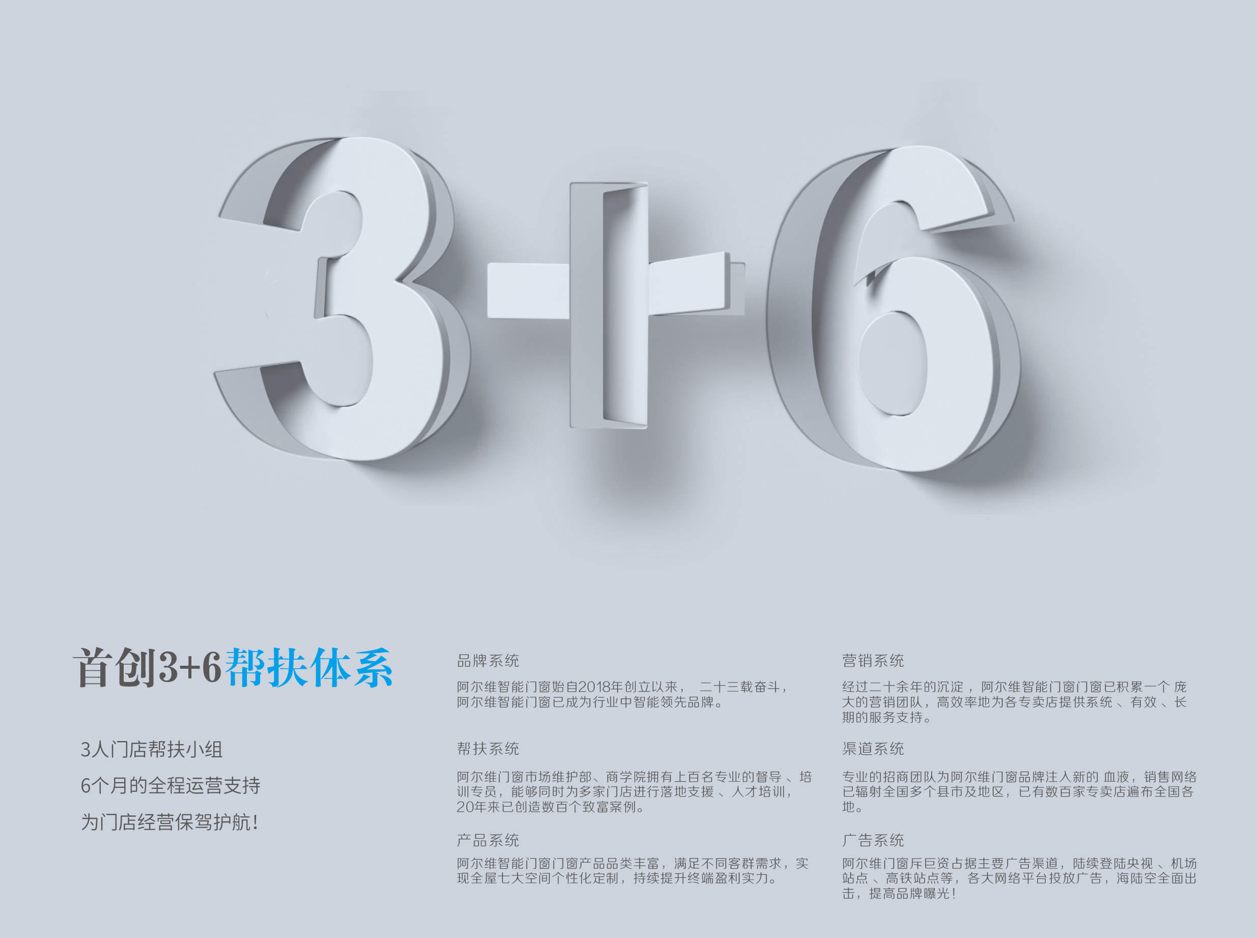 系统铝合金门窗高档门窗加盟,智能断桥铝门窗代理加盟