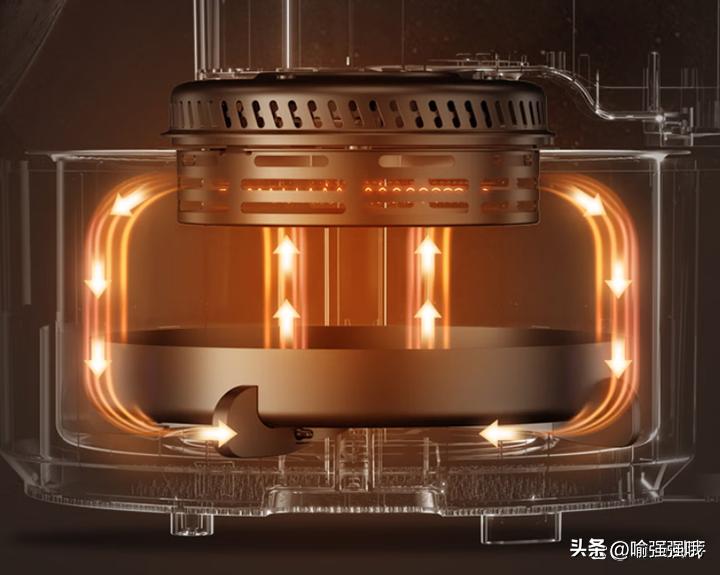 空气炸锅好用吗靠谱吗,空气炸锅真的好用吗长虹