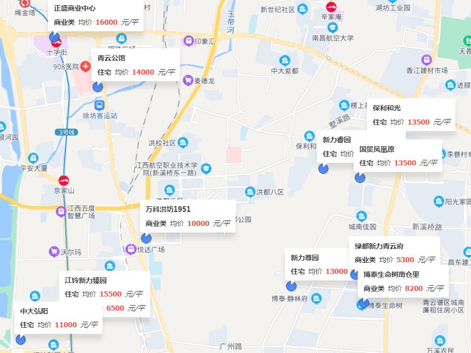 南昌哪些区域的房子存在价值洼地,你不知道的宝藏南昌