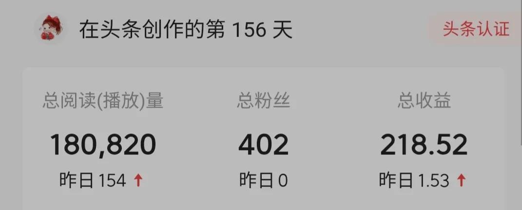 1天如何快速赚钱,每天必赚钱小技巧