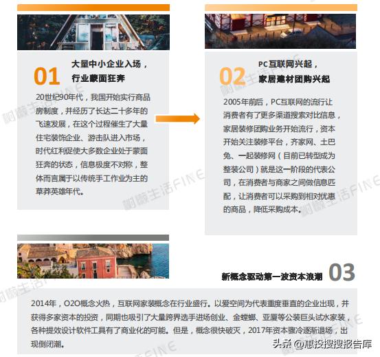 2023年家装行业趋势国家权威,2023年定制家居市场环境分析