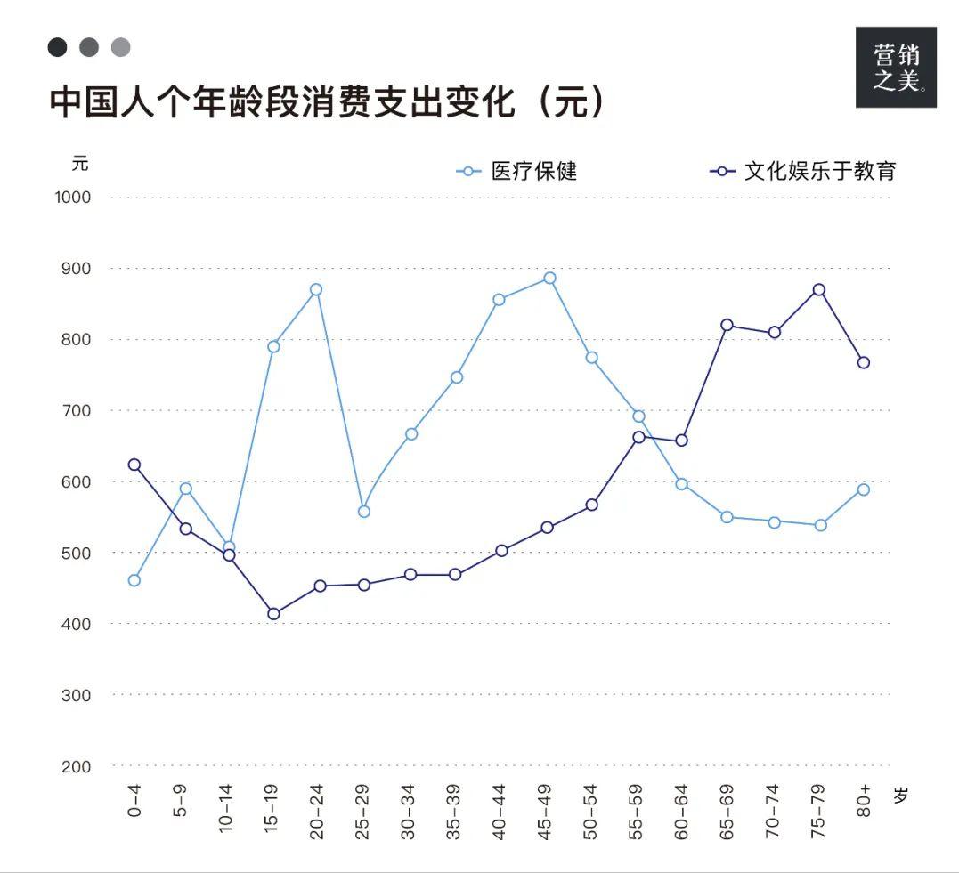 灌篮高手电影的票房,灌篮高手票房破十亿