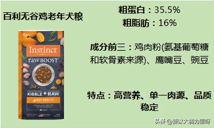 如何选老年犬狗粮品牌好,大型犬狗粮哪个牌子性价比高