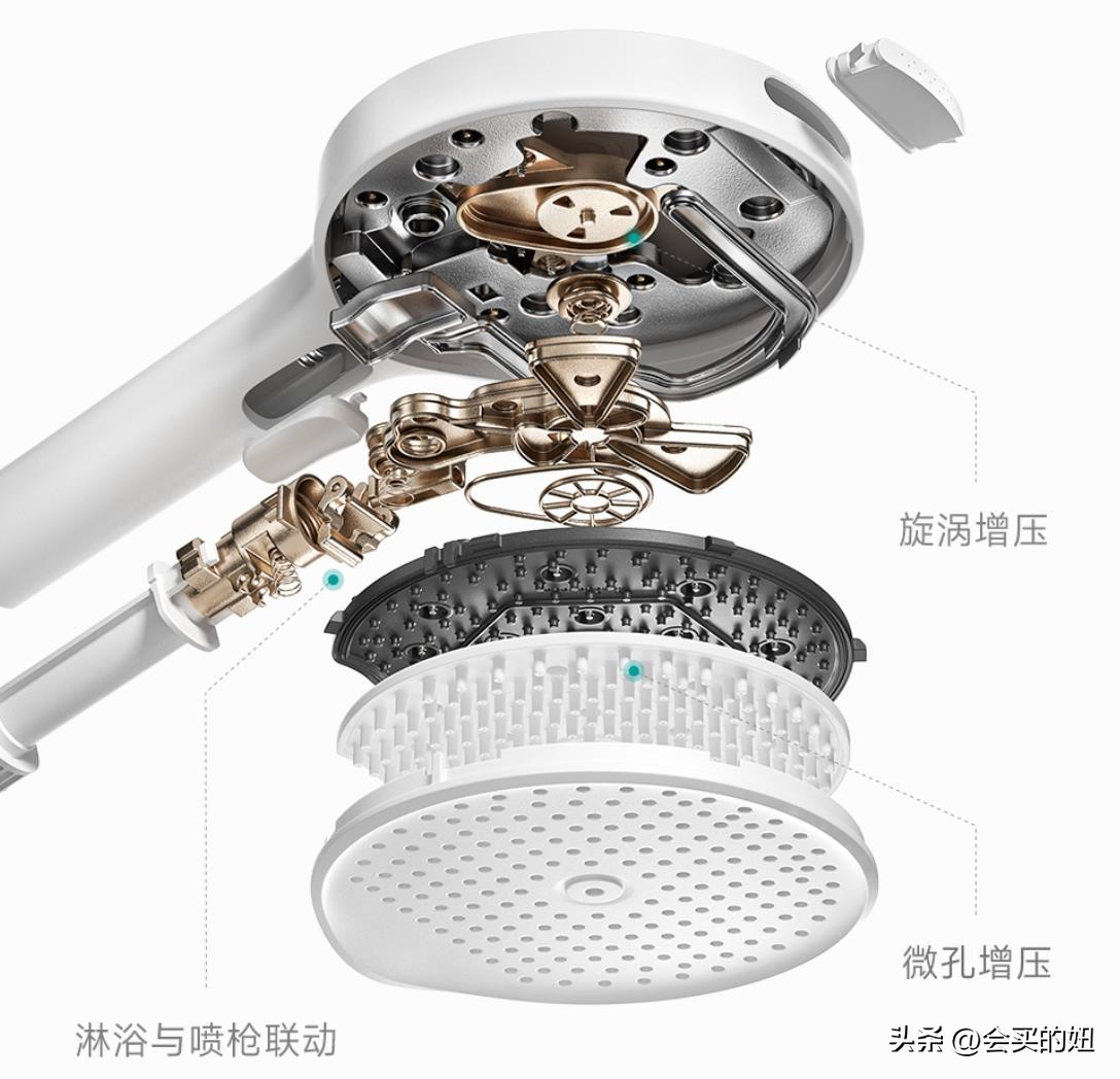 花洒选什么牌子好用,花洒怎么选实用又省钱的品牌