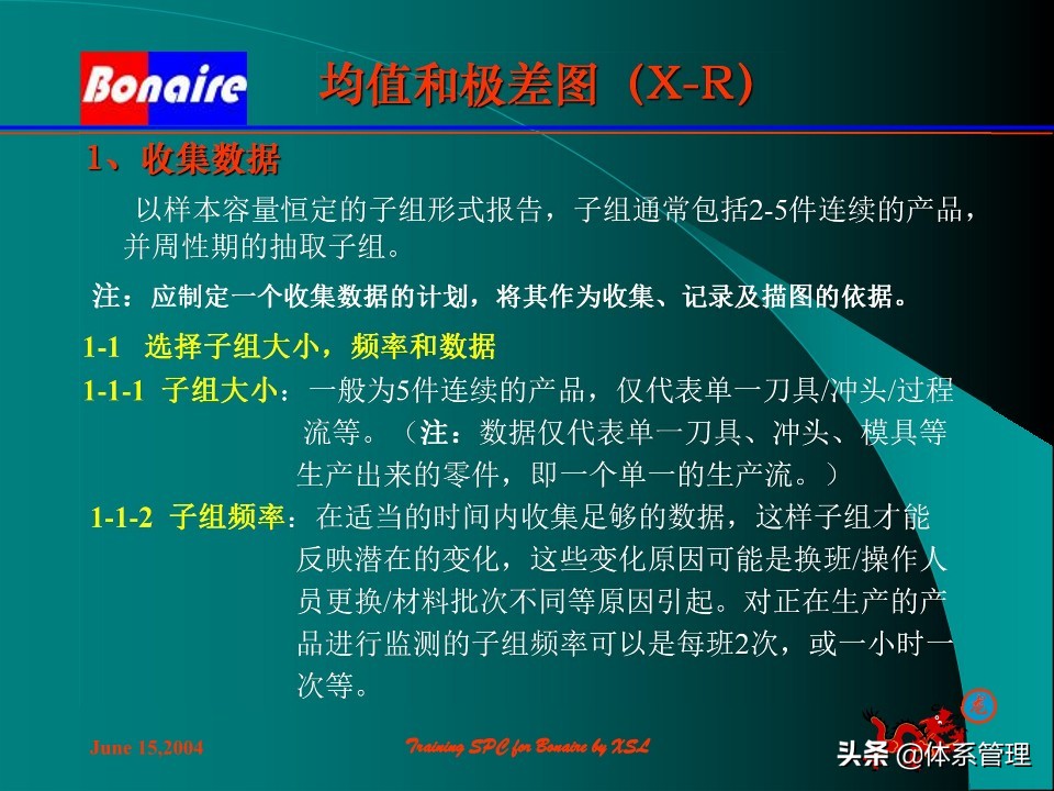 so浣撶郴绠$悊鍩硅瑙嗛,绠$悊浣撶郴瀹℃牳鎸囧崡鍩硅