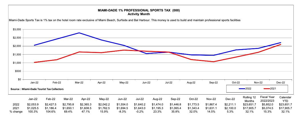 梅西正式亮相迈阿密国际主场,梅西赛程迈阿密