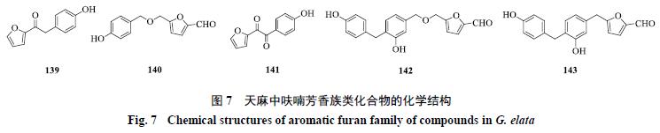 天麻的主要化学成分为什么类,天麻的主要化学成分是什么