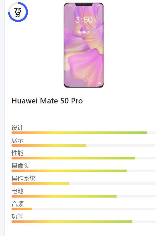 618期间买什么手机不会被坑,换新手机一定要选择在618吗