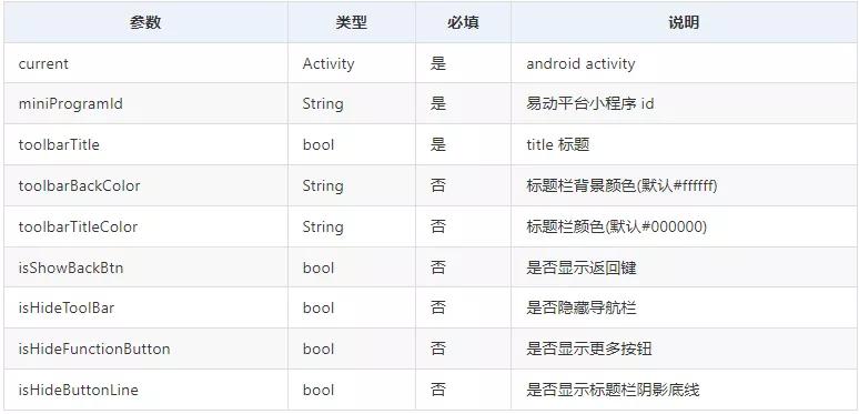 androidsdk瀹夎,androidstudiosdk瀹夎鏁欑▼