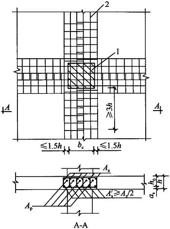 预应力混凝土结构设计规范2016,gb50007-2019混凝土结构工程规范