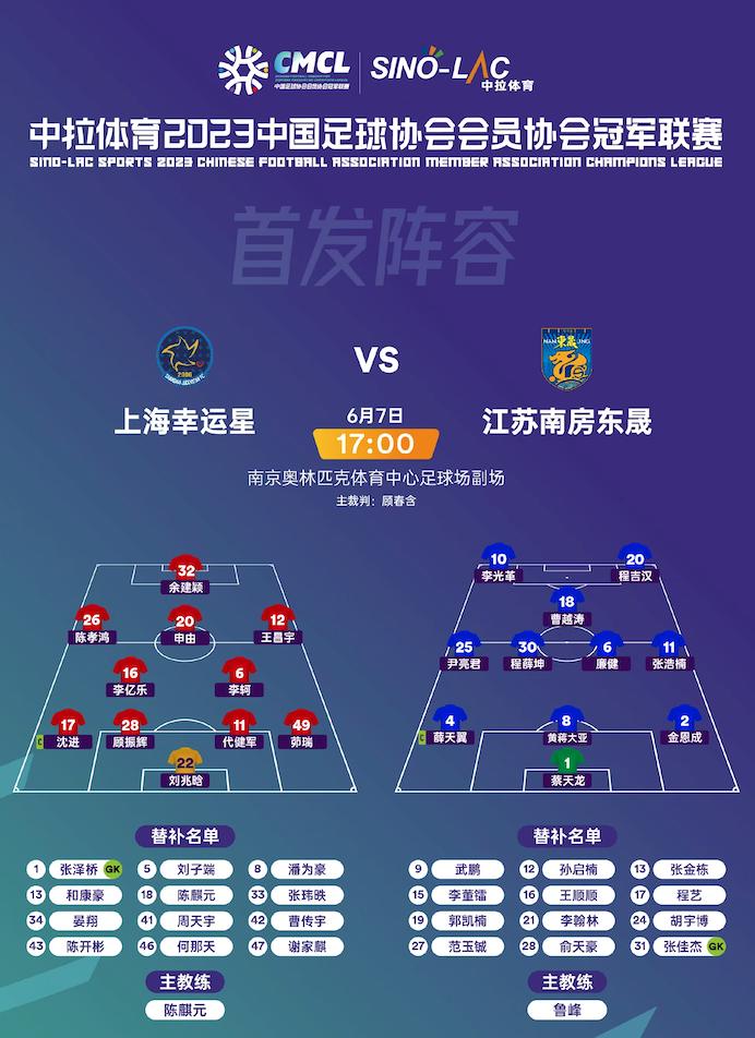 2022中冠联赛上海幸运星,中冠联赛南京赛区幸运星