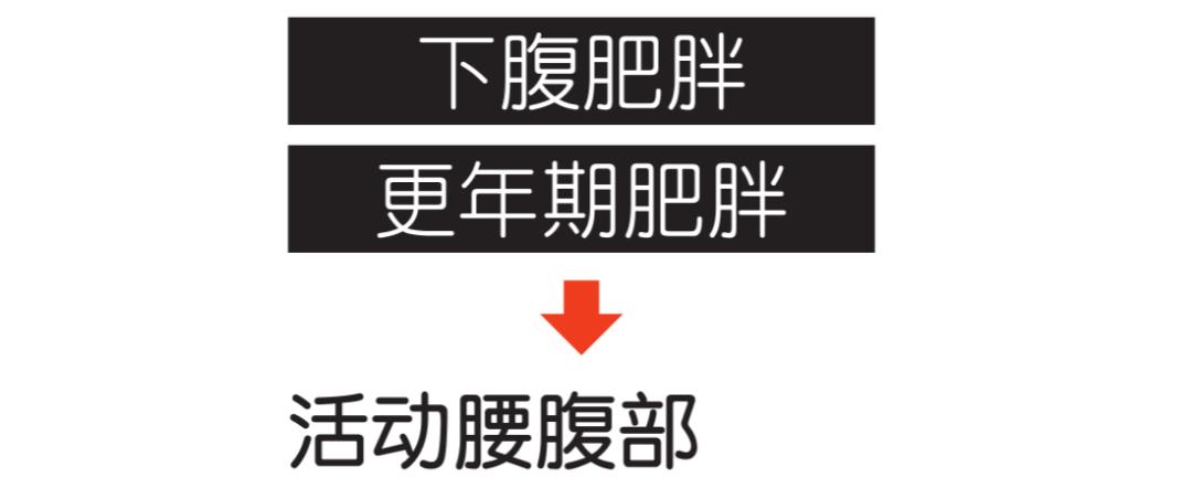 肥胖得了新冠怎么治疗好,新冠后发胖什么原因中医