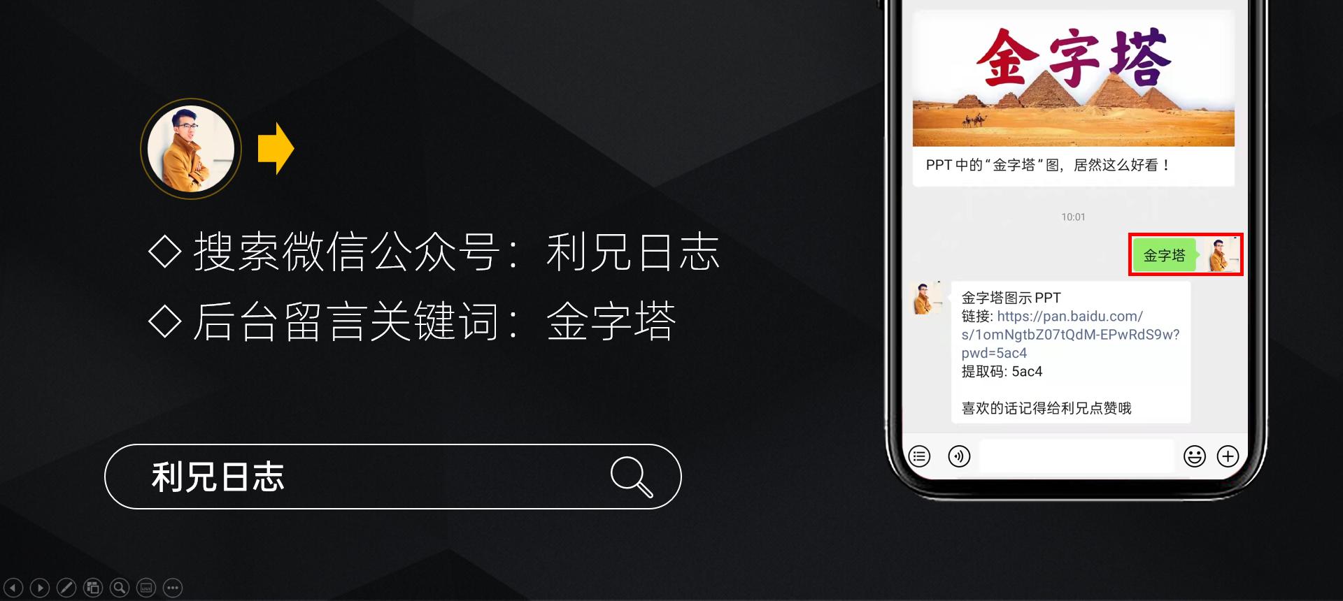 ppt金字塔图制作方法,ppt金字塔图怎么多加一层